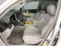 Classic Silver Metallic - Highlander Hybrid Limited 4WD Photo No. 24