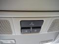 Candy White - Tiguan S Photo No. 15