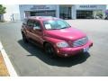 Sport Red Metallic - HHR LT Photo No. 17