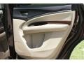 2015 Dark Cherry Pearl Acura MDX SH-AWD Technology  photo #20