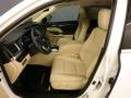 Blizzard Pearl White - Highlander Limited AWD Photo No. 24