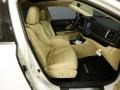 Blizzard Pearl White - Highlander Limited AWD Photo No. 52
