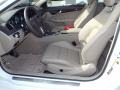 Polar White - C 250 Coupe Photo No. 7