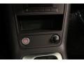 Candy White - Tiguan SEL 4Motion Photo No. 16
