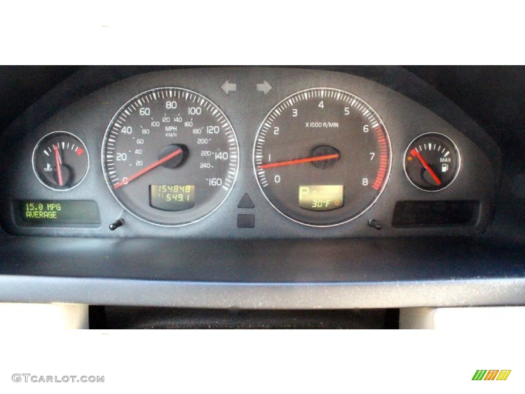 2005 Volvo XC90 2.5T AWD Gauges Photo #101318451
