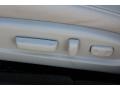 2015 Bellanova White Pearl Acura TLX 3.5 Advance SH-AWD  photo #23