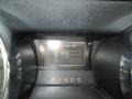 2015 Ingot Silver Metallic Ford Mustang V6 Coupe  photo #24