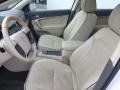 White Platinum Metallic Tri-Coat - MKZ FWD Photo No. 13