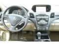 Forged Silver Metallic - RDX Technology Photo No. 25