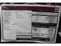 2015 Jaguar F-TYPE R Coupe Window Sticker