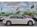 Alpine White - 7 Series 750Li Sedan Photo No. 11