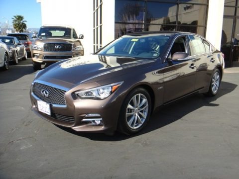 2014 Infiniti Q