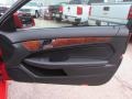 Black Door Panel Photo for 2012 Mercedes-Benz C #101779834