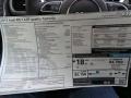 Suzuka Gray Metallic - RS 7 4.0 TFSI quattro Photo No. 33
