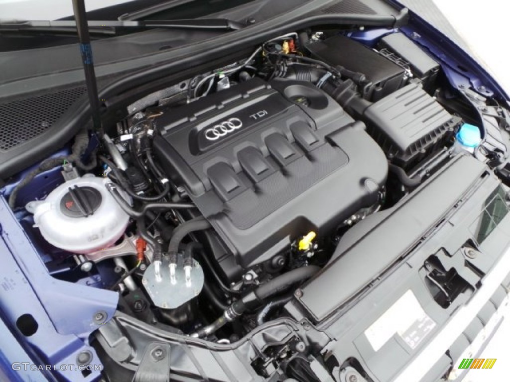 2015 Audi A3 2.0 TDI Premium 2.0 Liter TDI DOHC 16-Valve Turbo-Diesel 4 Cylinder Engine Photo #101872594