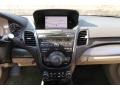 Graphite Luster Metallic - RDX Technology AWD Photo No. 13