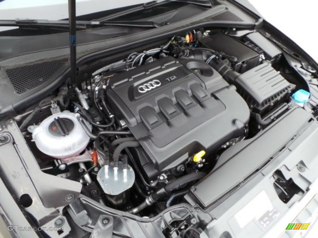 2015 Audi A3 2.0 TDI Premium Engine Photos