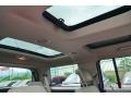 Sunroof of 2009 Flex Limited