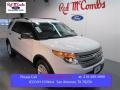 2015 Oxford White Ford Explorer FWD  photo #1