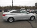 Radiant Silver - Sonata GLS Photo No. 6