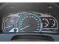 Light Gray Gauges Photo for 2014 Toyota Venza #101978288