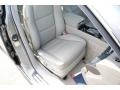 2009 Platinum Frost Metallic Acura RL 3.7 AWD Sedan  photo #25