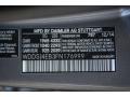 787: Mountain Grey Metallic 2015 Mercedes-Benz CLA 250 Color Code