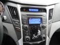 Pacific Blue Pearl - Sonata GLS Photo No. 15