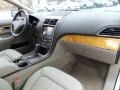 White Platinum Tri-Coat - MKX AWD Photo No. 12