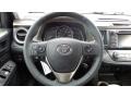 2015 Barcelona Red Metallic Toyota RAV4 Limited AWD  photo #20