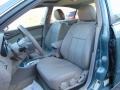 Mystic Emerald Metallic - Altima 2.5 S Photo No. 15