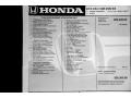 2015 Honda CR-V EX Window Sticker