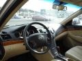 Camel Pearl - Sonata GLS Photo No. 10