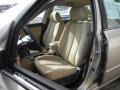 Camel Pearl - Sonata GLS Photo No. 11