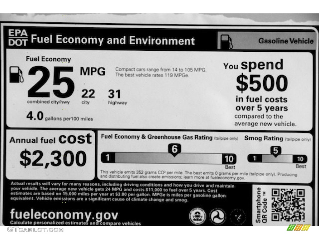 2015 Honda Civic Si Sedan Window Sticker Photos