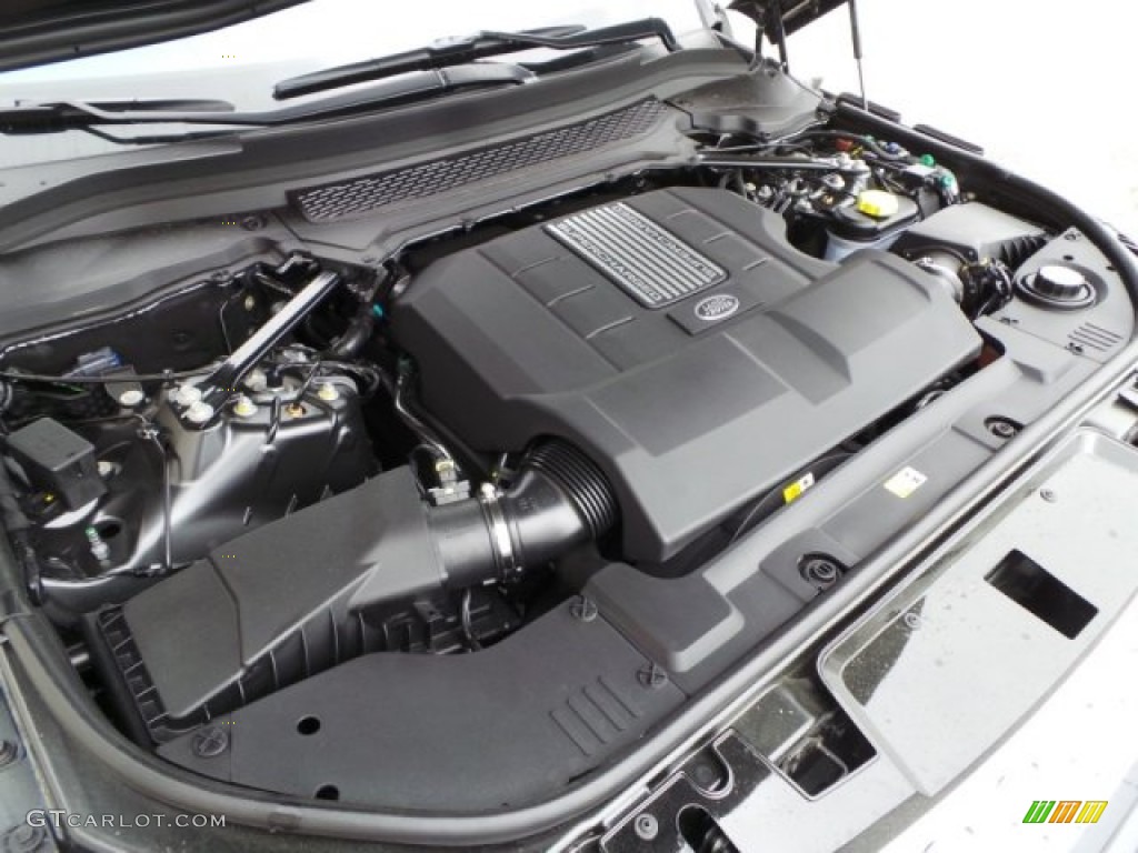 2015 Land Rover Range Rover Sport Supercharged 5.0 Liter Supercharged DOHC 32-Valve LR-V8 Engine Photo #102229441