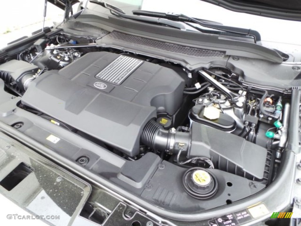 2015 Land Rover Range Rover Sport Supercharged 5.0 Liter Supercharged DOHC 32-Valve LR-V8 Engine Photo #102229464