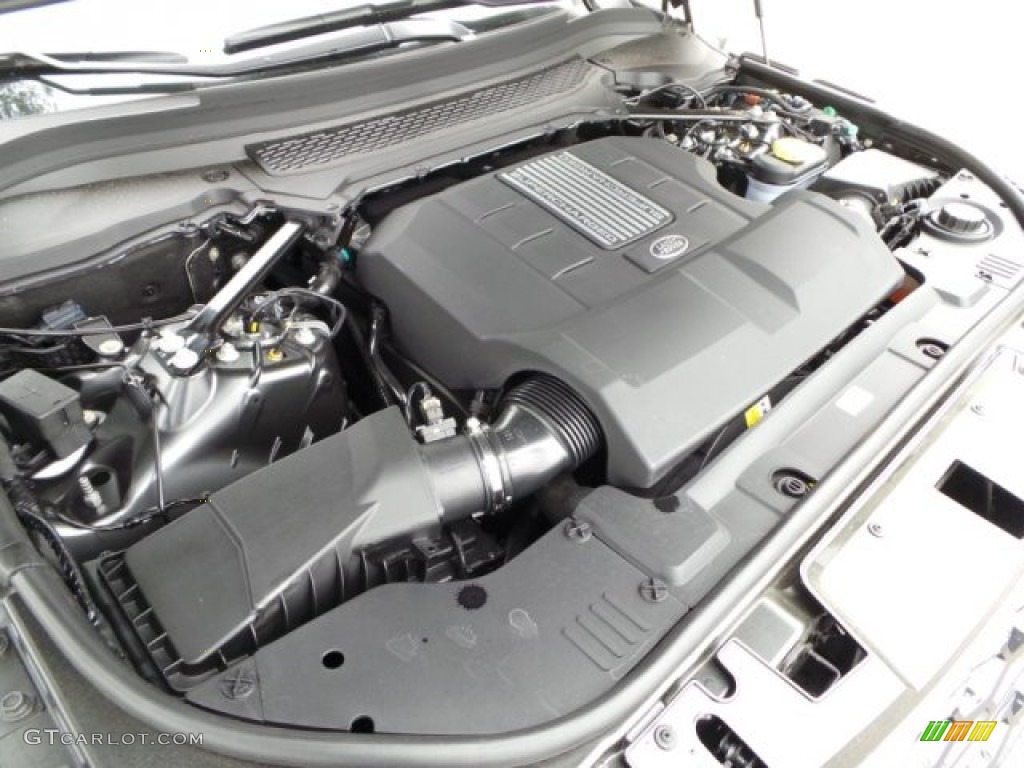 2015 Land Rover Range Rover Sport Supercharged 5.0 Liter Supercharged DOHC 32-Valve LR-V8 Engine Photo #102230133
