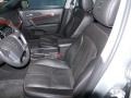 Ingot Silver Metallic - MKZ FWD Photo No. 15