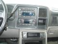2004 Silver Birch Metallic Chevrolet Suburban 1500 LT 4x4  photo #21