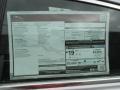 2015 Jaguar XJ XJ AWD Window Sticker