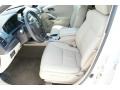 White Diamond Pearl - RDX Technology Photo No. 12