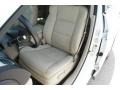 White Diamond Pearl - RDX Technology Photo No. 13