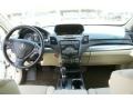 White Diamond Pearl - RDX Technology Photo No. 27