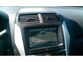 2015 White Platinum Ford Explorer Limited  photo #28