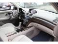 Bali Blue Pearl - MDX SH-AWD Technology Photo No. 31