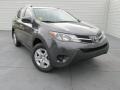 Magnetic Gray Metallic 2015 Toyota RAV4 LE Exterior