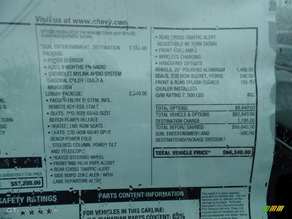 2015 Suburban LT 4WD - Black / Jet Black photo #15