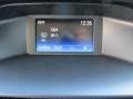 2015 Blue Candy Metallic Ford Focus SE Sedan  photo #25