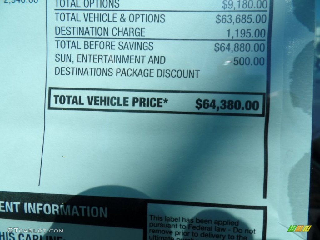 2015 Chevrolet Tahoe LT 4WD Window Sticker Photo #102697595